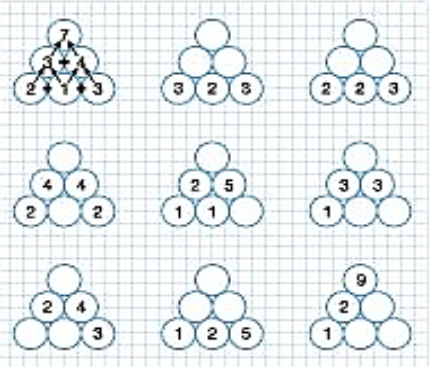 Математическая пирамида: уровень 1 | Emoji math, Kids math worksheets,  Business for kids